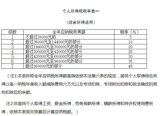 suncitygroup太阳集团网址