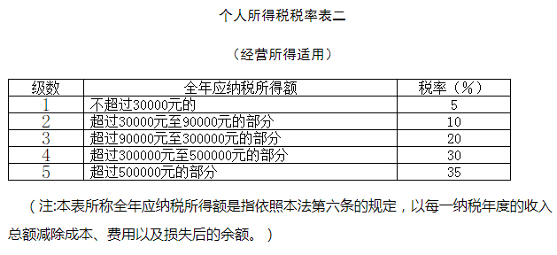 suncitygroup太阳集团网址